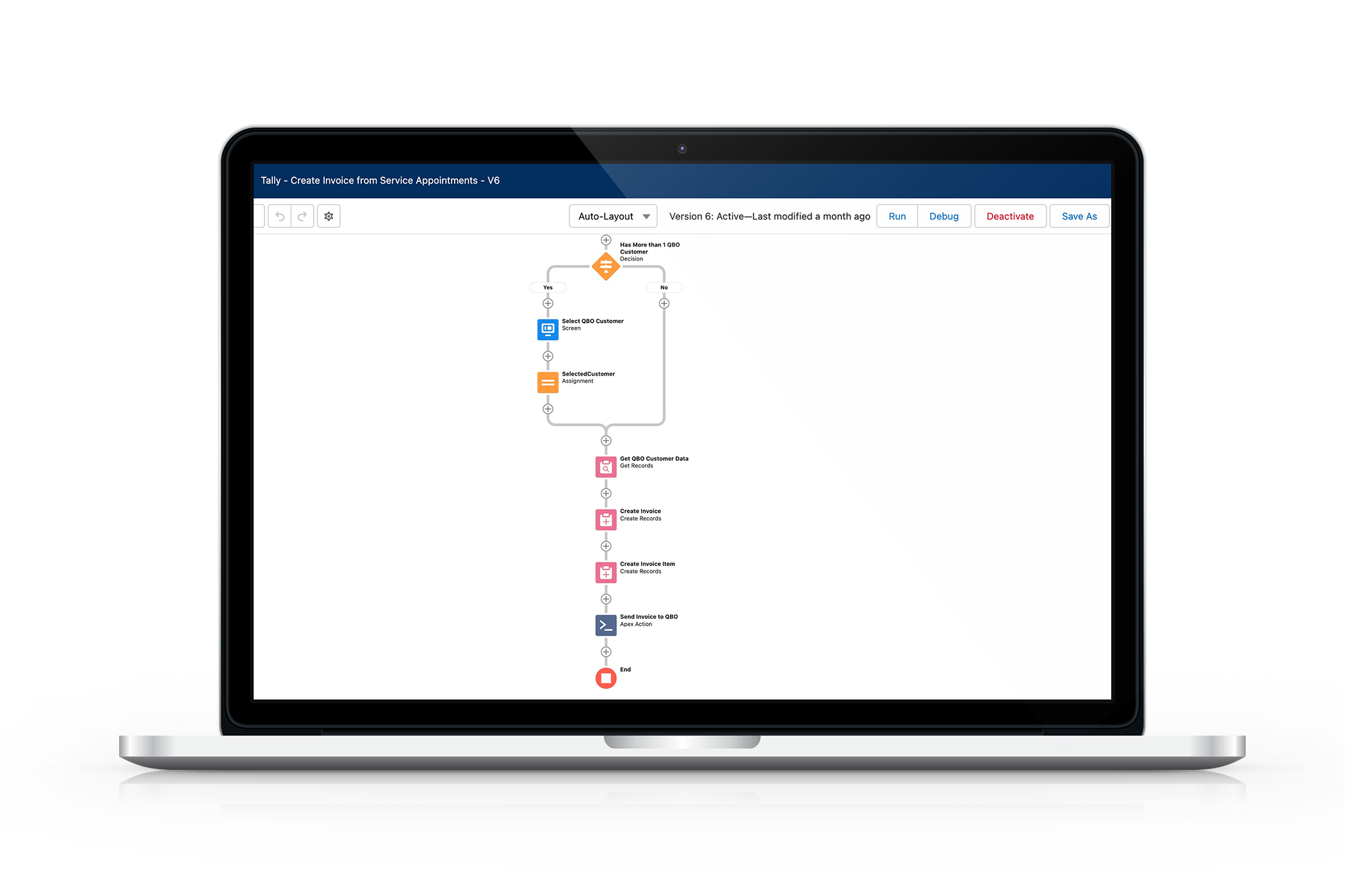 Automated Invoicing, Tally